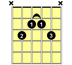 C6/9 Guitar Chord - Version 1