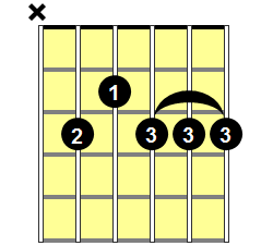 C9 Guitar Chord - Version 1
