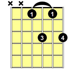 Eb6 Guitar Chord - Version 1