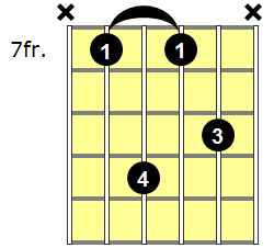 Eaug7 Guitar Chord - Version 4