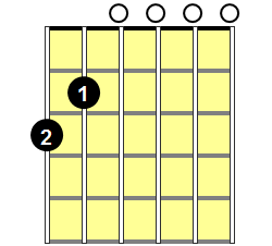 G6 Guitar Chord - Version 1