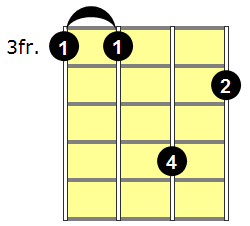 Bb7sus4 Mandolin Chord - Version 2