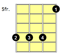 F11 Mandolin Chord - Version 2