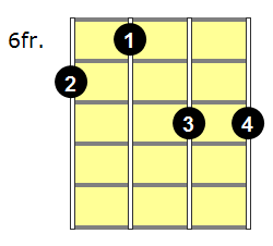 Fm6 Mandolin Chord - Version 3