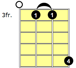 G11 Mandolin Chord - Version 2