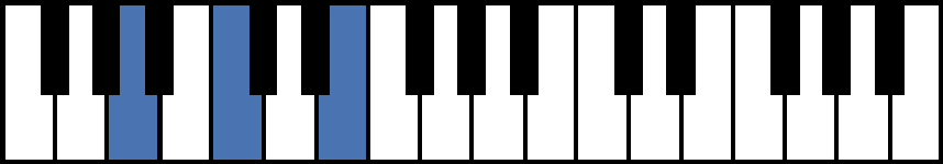 A Minor Piano Chord
