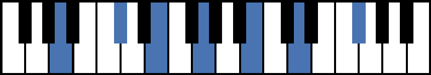 A13 Piano Chord