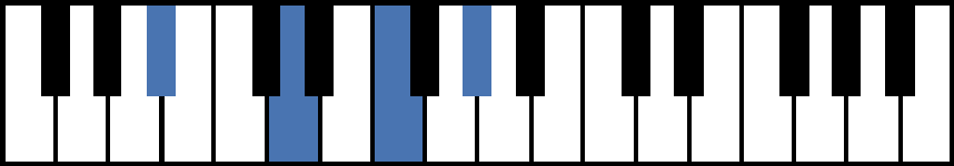 Bb7 Piano Chord