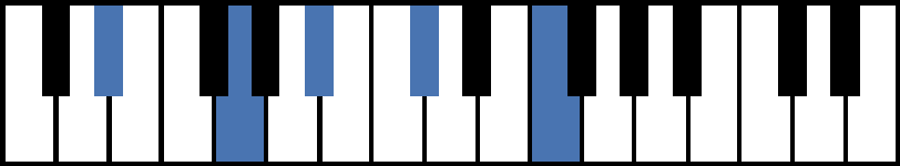 Eb9 Piano Chord