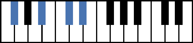 Gb6 Piano Chord