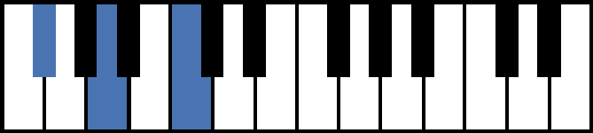 Gb Diminished Piano Chord
