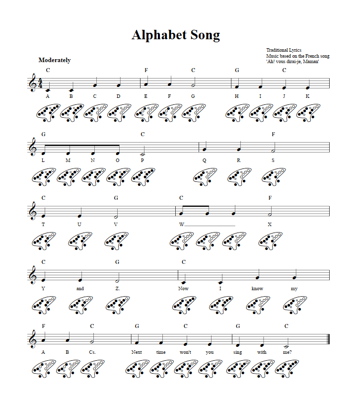 Alphabet Song  12 Hole Ocarina Tab