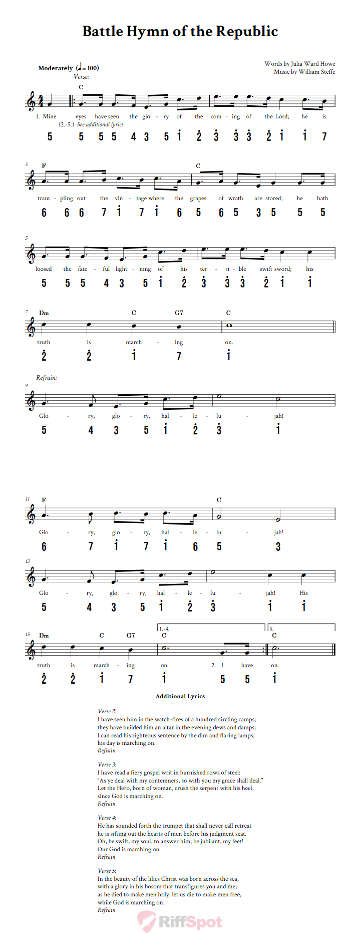 Battle Hymn of the Republic 15-Note Tongue Drum Sheet Music