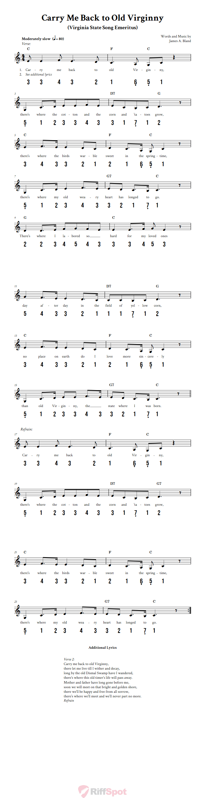 Carry Me Back to Old Virginny 15-Note Tongue Drum Sheet Music