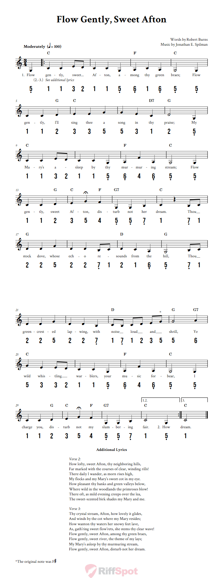 Flow Gently, Sweet Afton 15-Note Tongue Drum Sheet Music