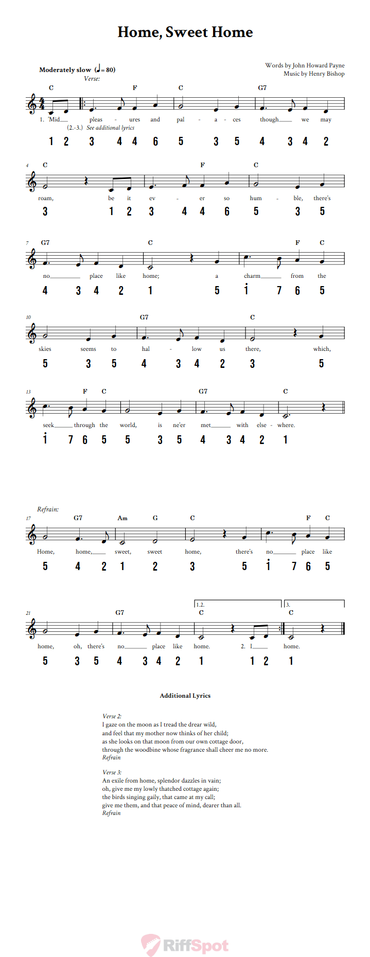 Home, Sweet Home 15-Note Tongue Drum Sheet Music