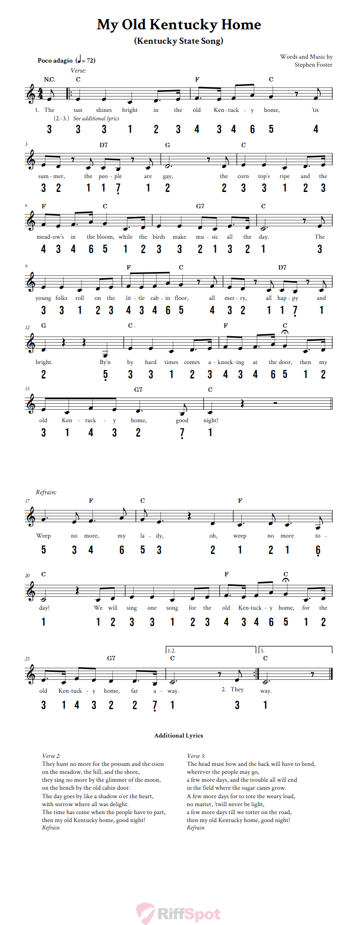 My Old Kentucky Home 15-Note Tongue Drum Sheet Music