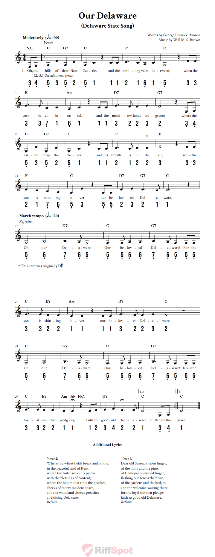 Our Delaware 15-Note Tongue Drum Sheet Music