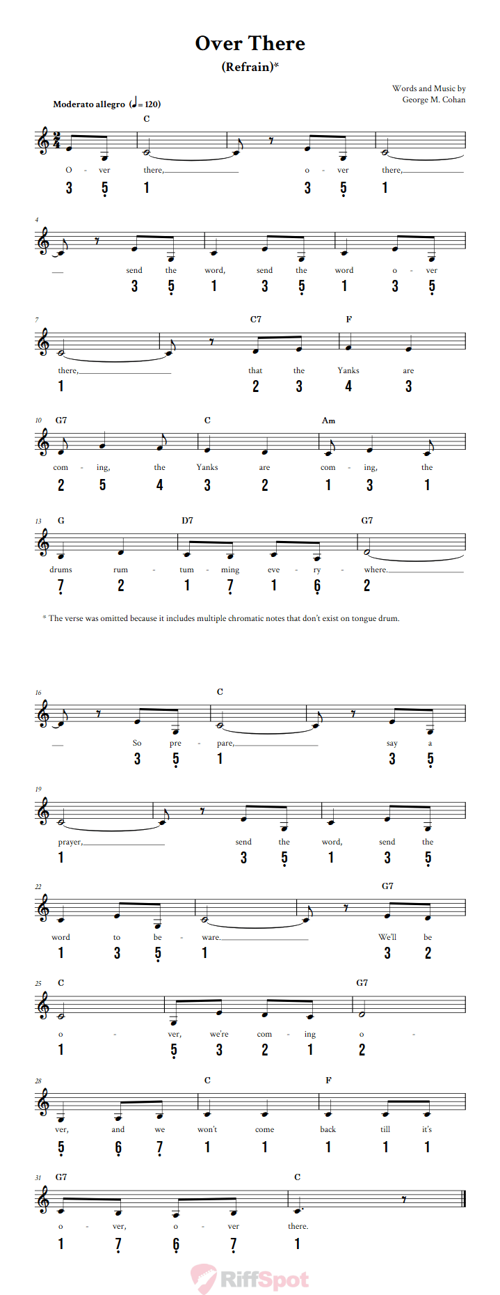 Over There 15-Note Tongue Drum Sheet Music