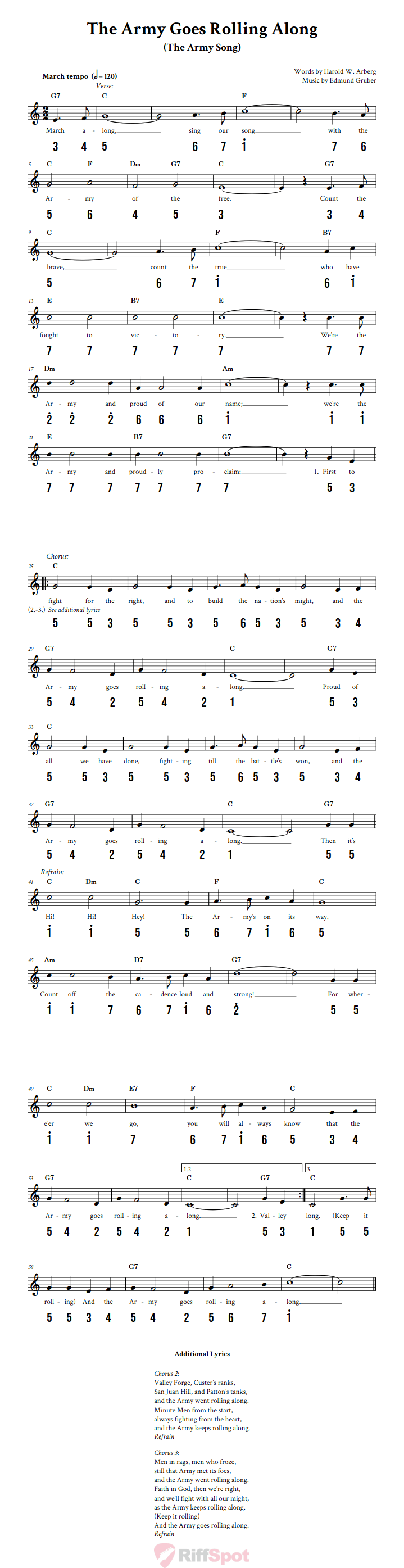 The Army Goes Rolling Along 15-Note Tongue Drum Sheet Music