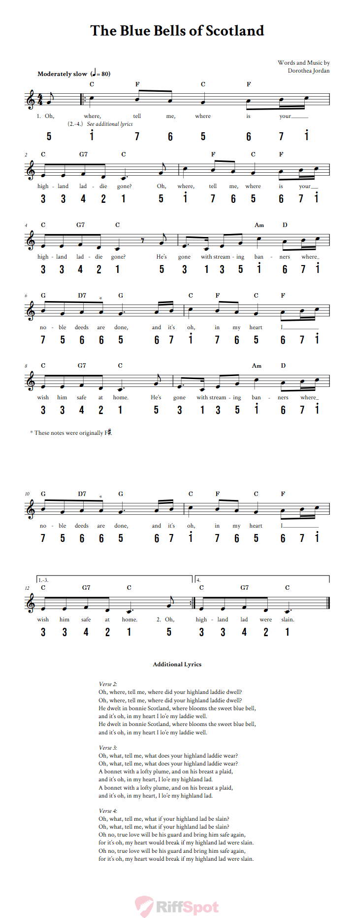 The Blue Bells of Scotland 15-Note Tongue Drum Sheet Music