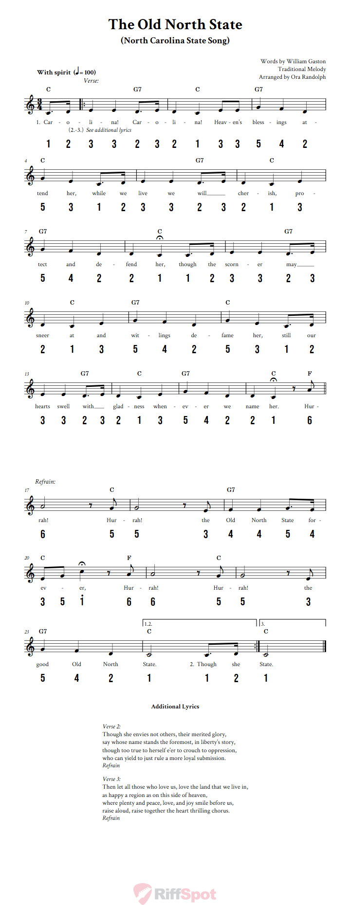 The Old North State 15-Note Tongue Drum Sheet Music