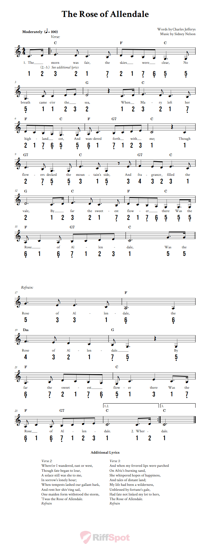 The Rose of Allendale 15-Note Tongue Drum Sheet Music