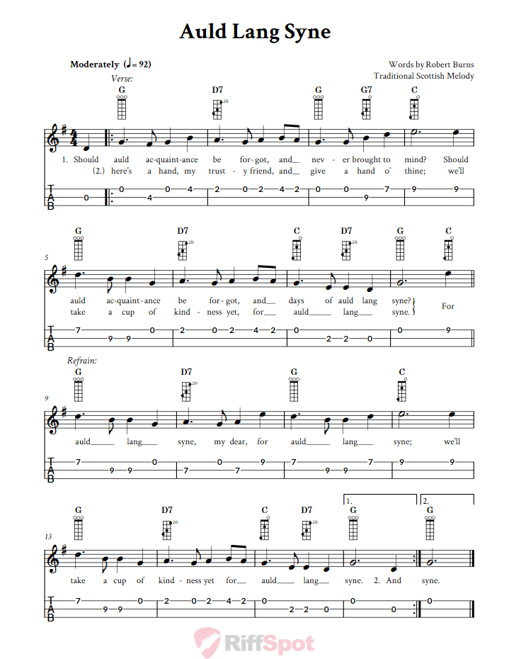 Auld Lang Syne 3-String Cigar Box Guitar Tab