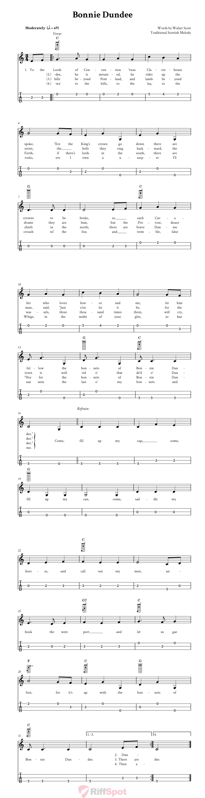 Bonnie Dundee 3-String Cigar Box Guitar Tab