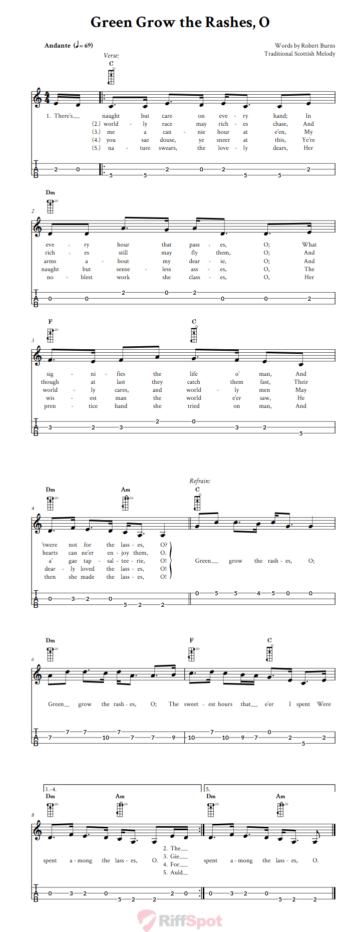 Green Grow The Rashes, O 3-String Cigar Box Guitar Tab