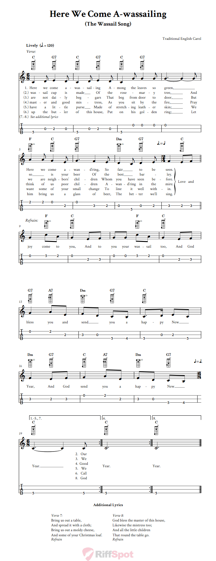 Here We Come A-wassailing 3-String Cigar Box Guitar Tab