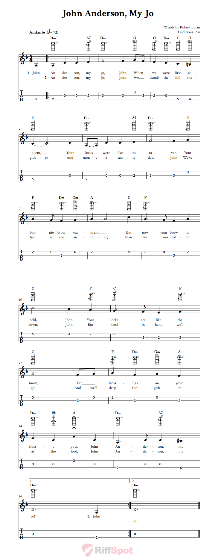 John Anderson, My Jo 3-String Cigar Box Guitar Tab