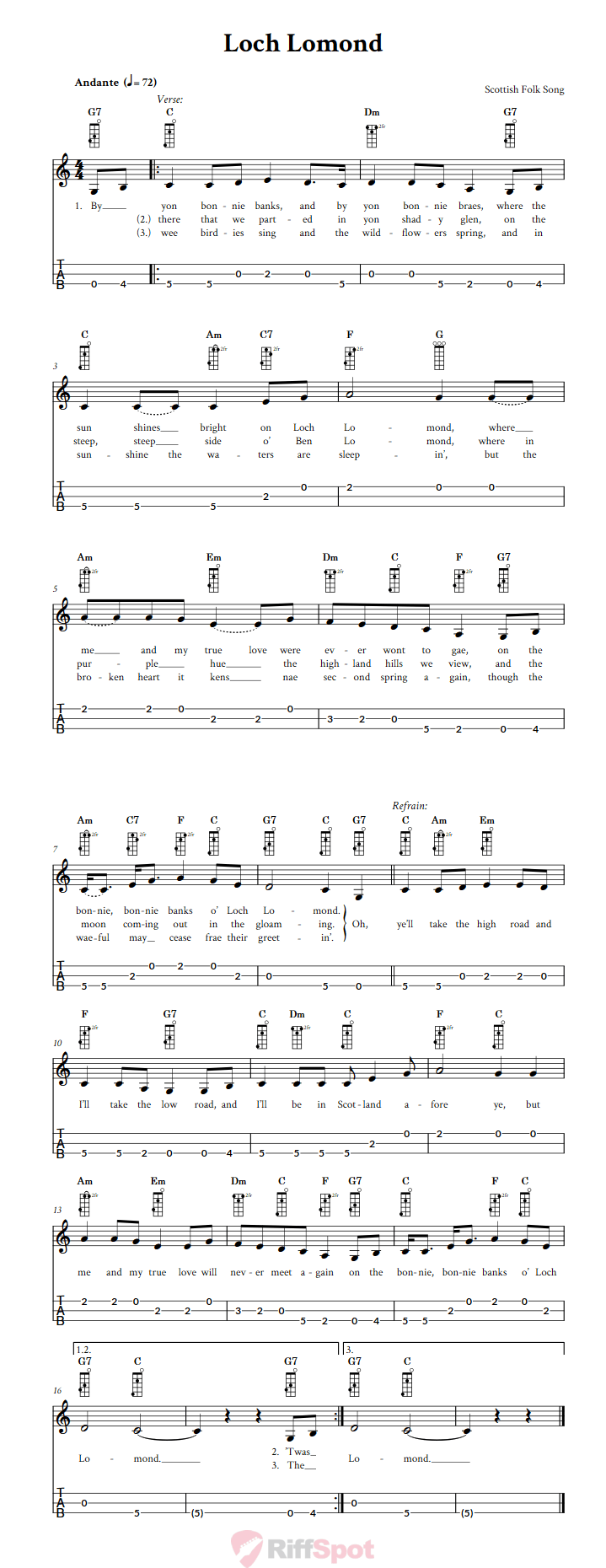Loch Lomond 3-String Cigar Box Guitar Tab