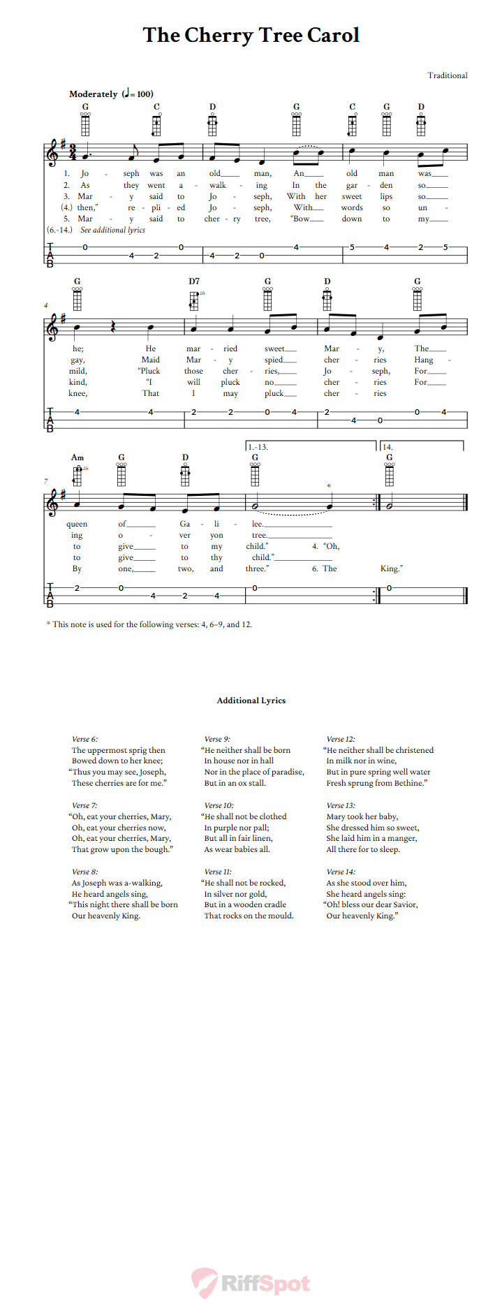 The Cherry Tree Carol 3-String Cigar Box Guitar Tab
