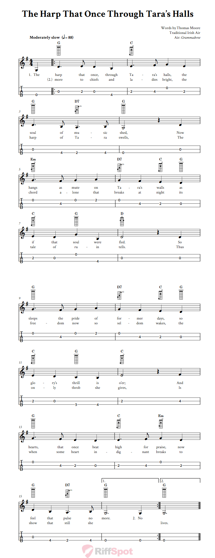 The Harp That Once Through Tara's Halls 3-String Cigar Box Guitar Tab