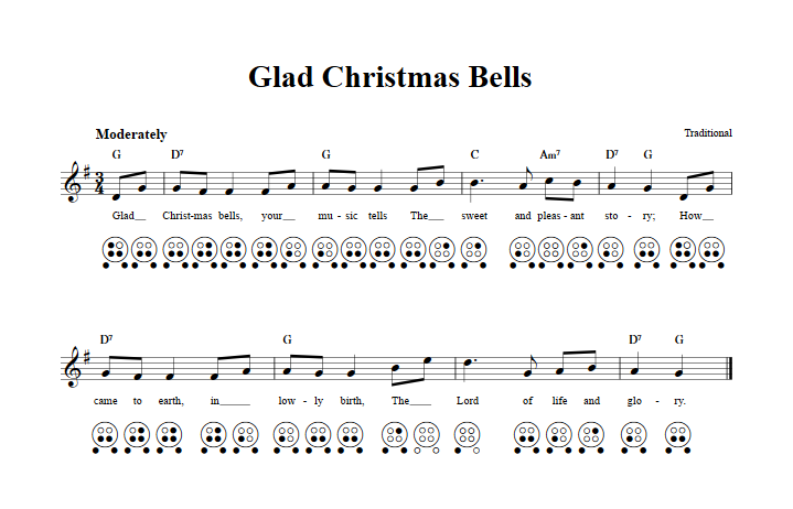 Glad Christmas Bells  6 Hole Ocarina Tab