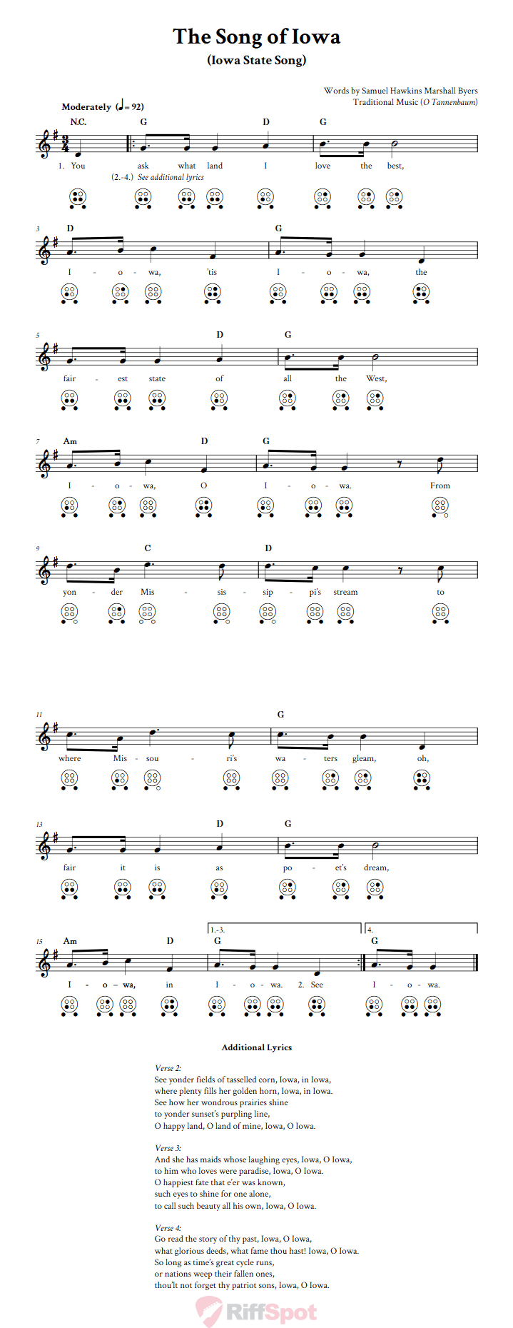The Song of Iowa 6 Hole Ocarina Tab