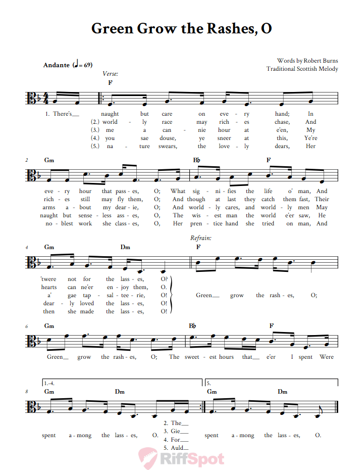 Green Grow The Rashes, O Alto Clef Sheet Music