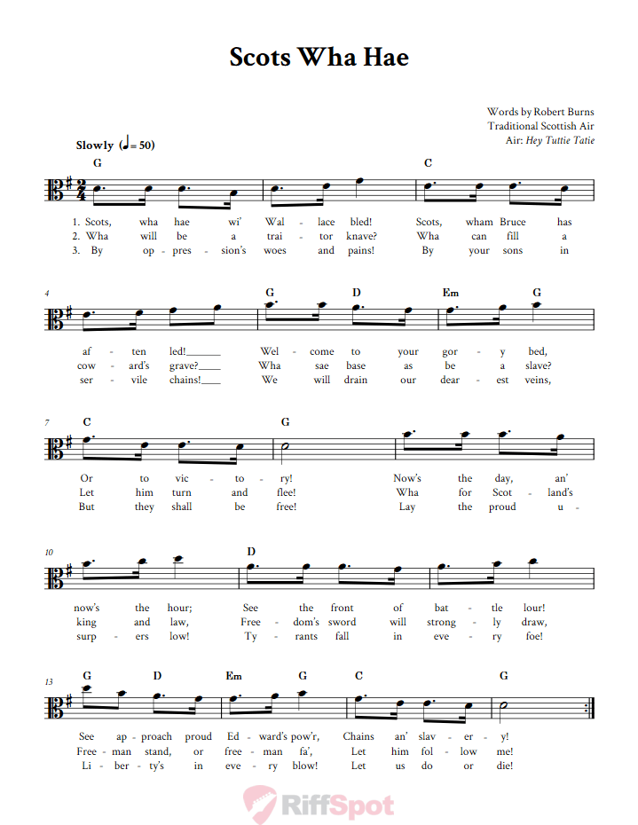 Scots Wha Hae Alto Clef Sheet Music
