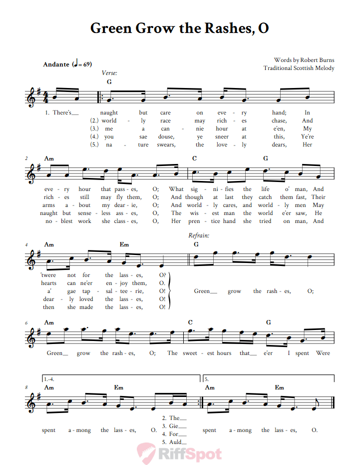 Green Grow The Rashes, O Sheet Music for Clarinet, Trumpet, etc.