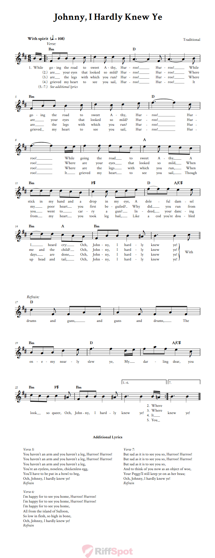 Johnny, I Hardly Knew Ye Sheet Music for Clarinet, Trumpet, etc.