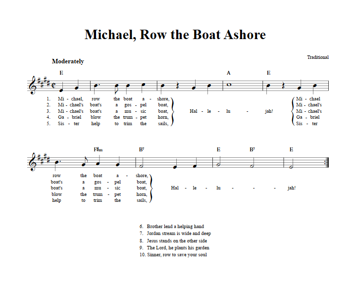Michael Row the Boat Ashore Sheet Music for Clarinet, Trumpet, etc.
