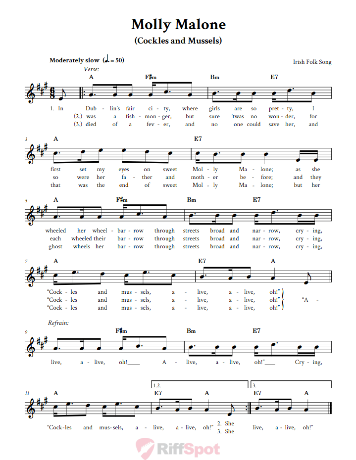 Molly Malone Sheet Music for Clarinet, Trumpet, etc.