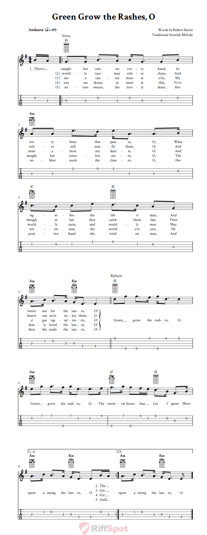 Green Grow The Rashes, O Banjo Tab