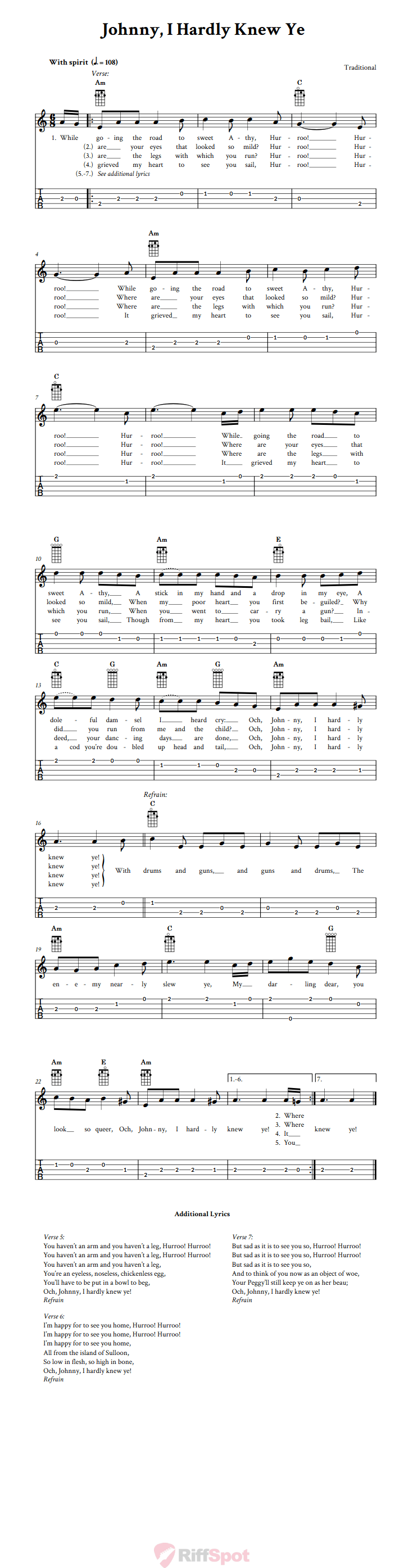 Johnny, I Hardly Knew Ye Banjo Tab