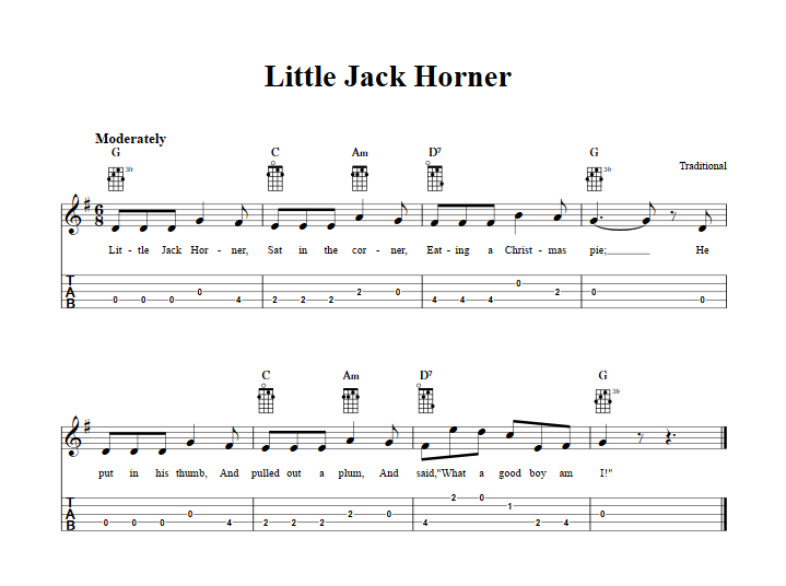Little Jack Horner  Banjo Tab