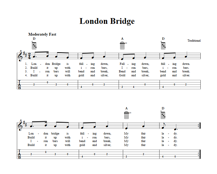 London Bridge  Banjo Tab
