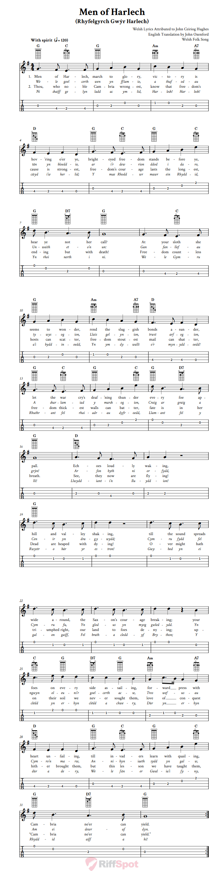 Men of Harlech Banjo Tab