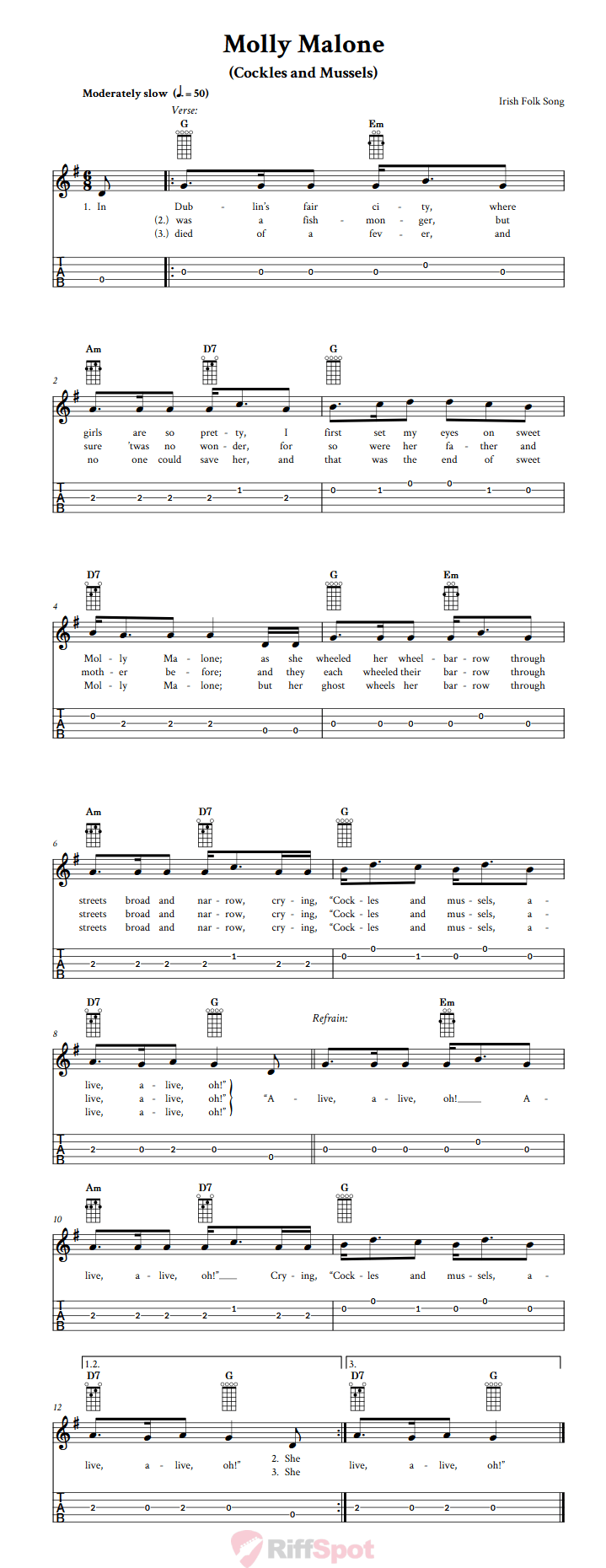 Molly Malone Banjo Tab