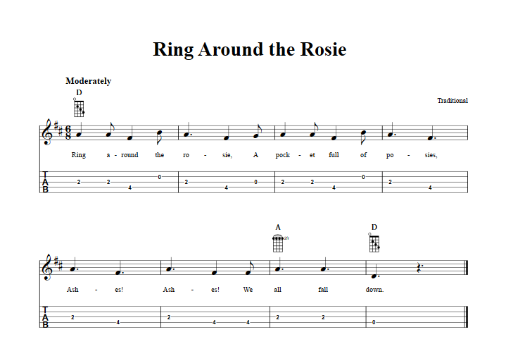 Ring Around the Rosie  Banjo Tab